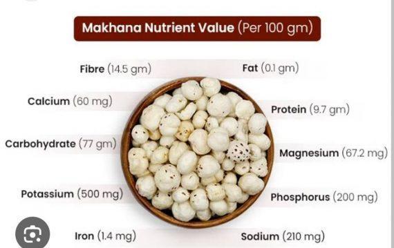 Makhana Roasted (Fox nuts Lotus seeds) -  پھول مکھانہ روسٹڈ